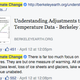 NASA is firing back at climate change deniers.
